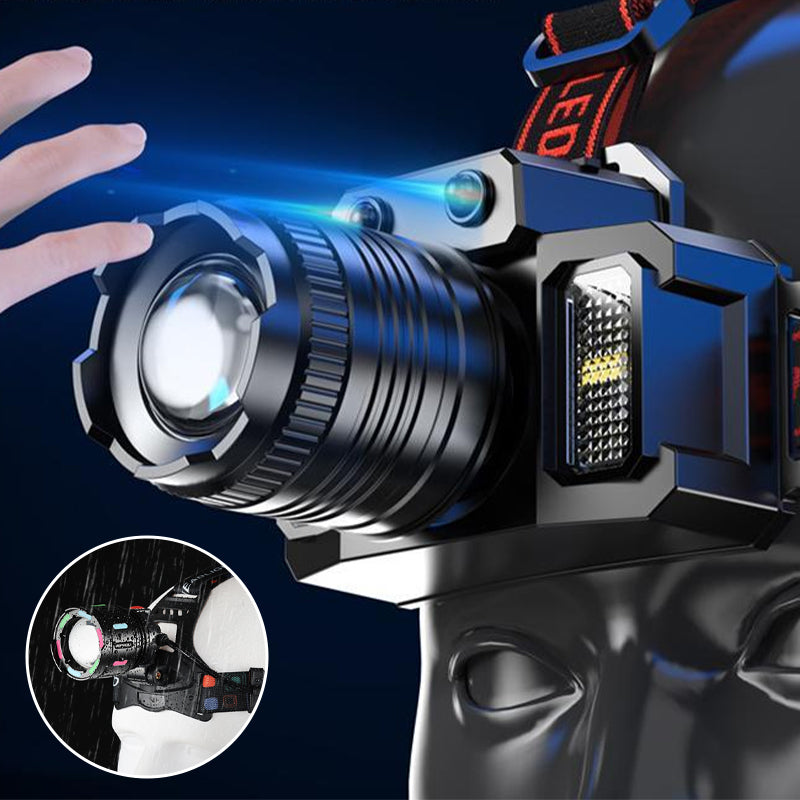 USB Rechargeable Waterproof LED Headlamp