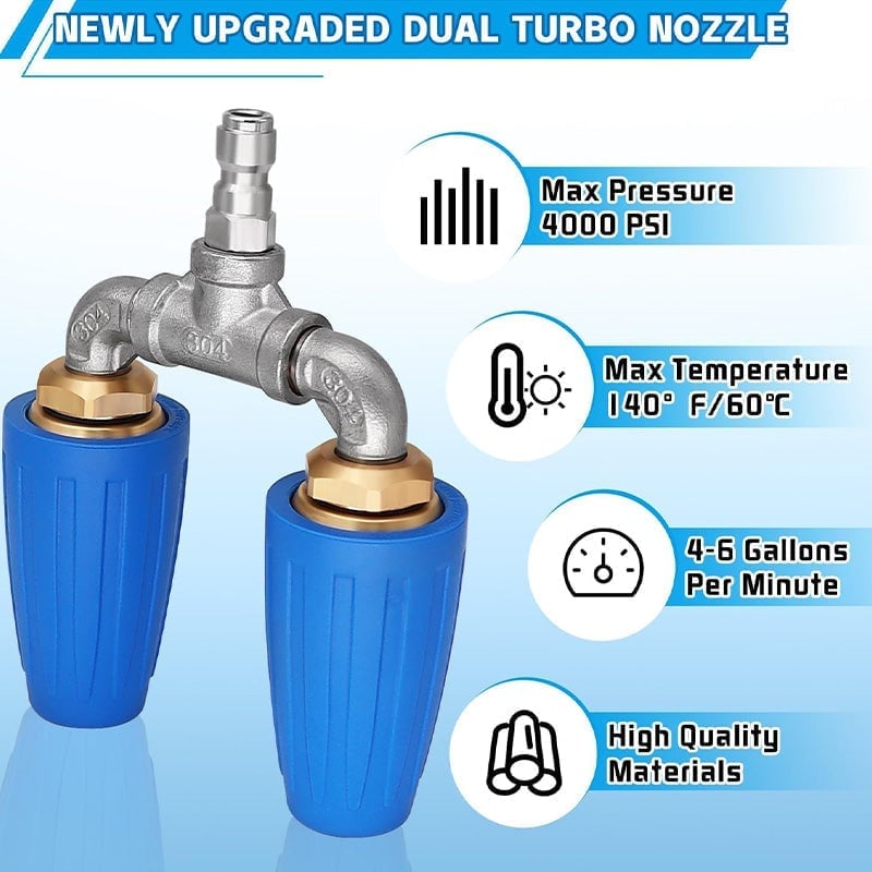 🔥Aless™  Dual/Triple Turbo Nozzle Pressure Washer
