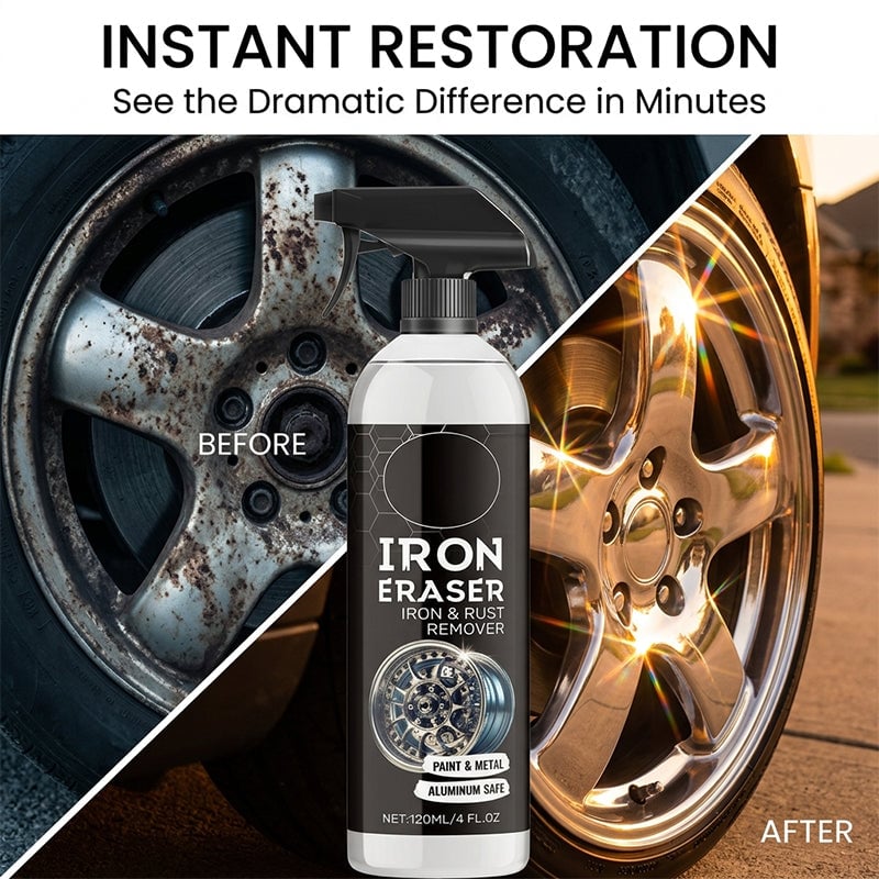 New Automotive Rust Remover Spray