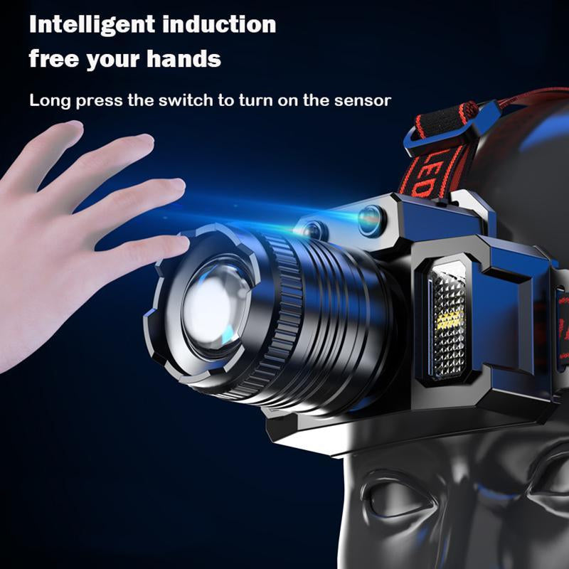 USB Rechargeable Waterproof LED Headlamp