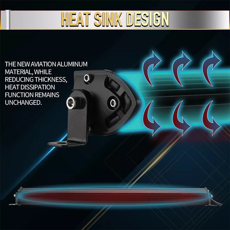 LED Light Strip for Cars – Emergency Strobe Lights