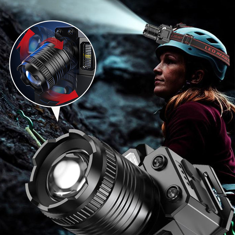 USB Rechargeable Waterproof LED Headlamp