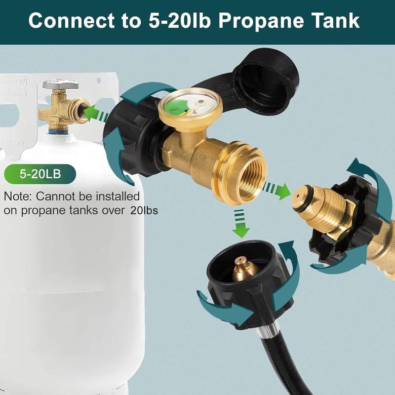 Propane Tank Gauge