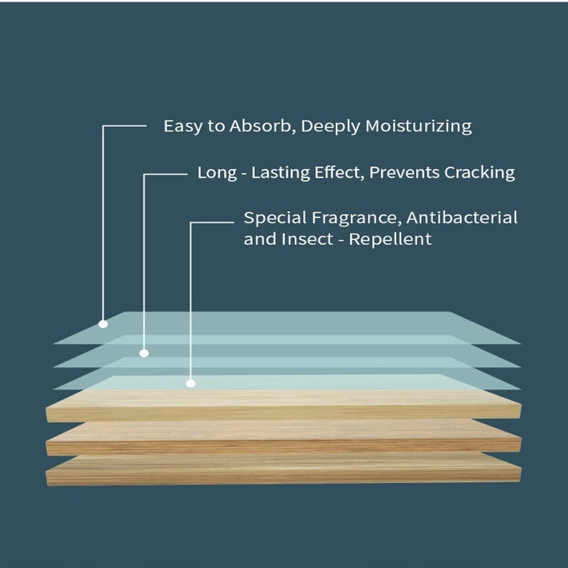 Multi-Effect Floor Clean Tablets