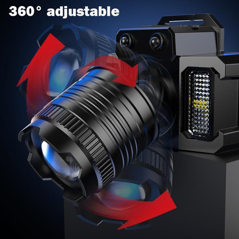 USB Rechargeable Waterproof LED Headlamp