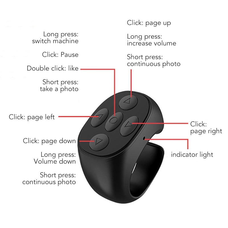 Fingertip Wireless Bluetooth Remote Control – starstartree