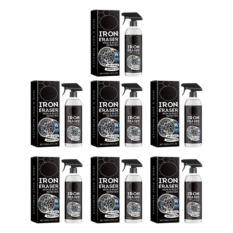 New Automotive Rust Remover Spray