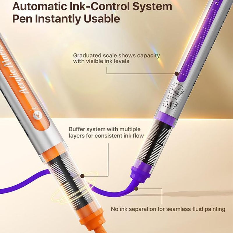 Acrylic Paint Markers Set