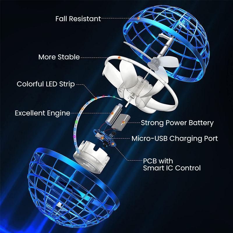 2025 New Upgraded Flying Spinner
