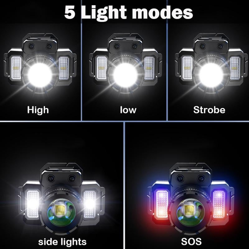 USB Rechargeable Waterproof LED Headlamp