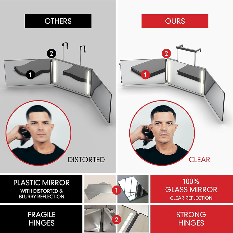 Expandable Hanging Foldable Three-Way Mirror