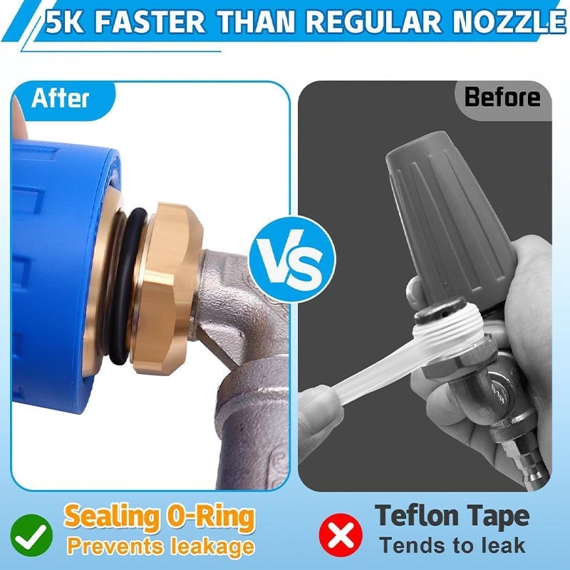 🔥Aless™  Dual/Triple Turbo Nozzle Pressure Washer