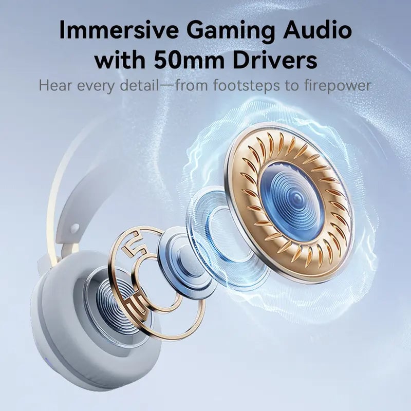 Upgraded Wired PC Gaming Headset with Surround Sound