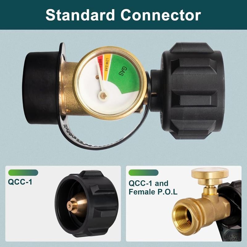 Propane Tank Gauge