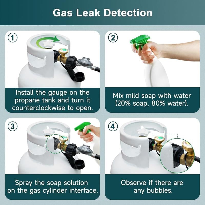 Propane Tank Gauge